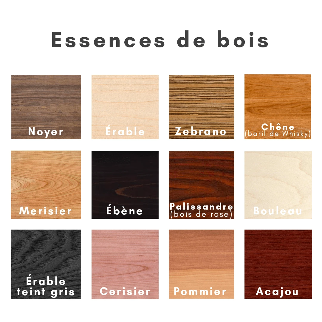 Boucles d'oreilles en bois et boulons personnalisée Boucles D'oreilles En Bois Et Boulons Personnalisée -Mathieu Blan Chard Soldes atelier du bon bouleau boucles d oreilles en bois et boulons personnalisee 36301439762680