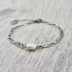 Bracelet Double Éclisse En Acier -Mathieu Blan Chard Soldes bracelet double eclisse en acier mathieu blanchard bracelets mathieu blanchard 40811017339128